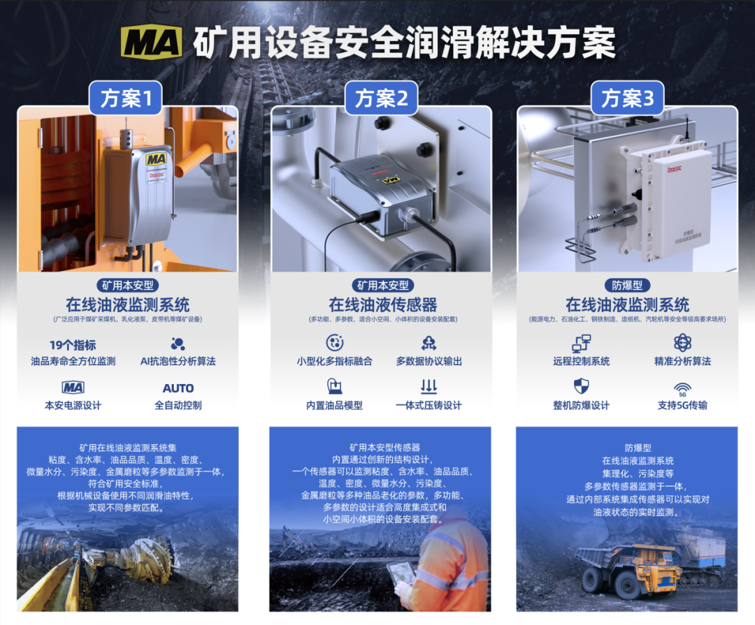 INZOC礦用設備安全潤滑解決方案，將在全球煤炭行業盛會掌握先機