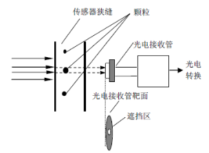 20250508164614.png