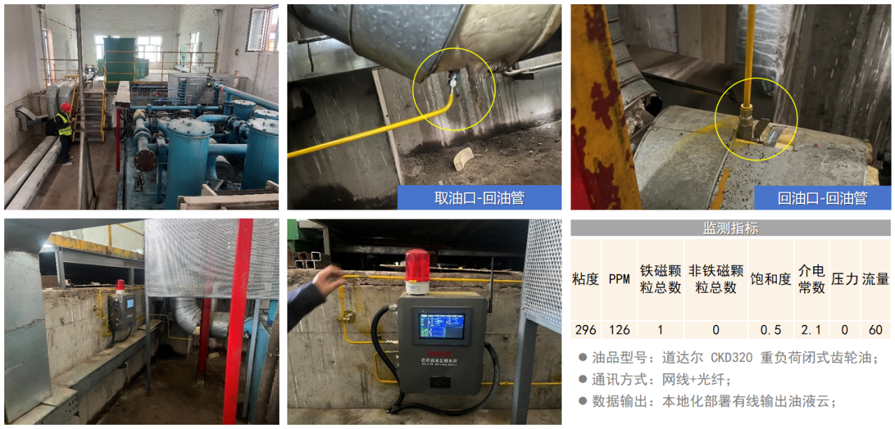 智火柴水泥廠應用案例：全鏈路智慧潤滑監(jiān)測方案的部署與應用成效圖7
