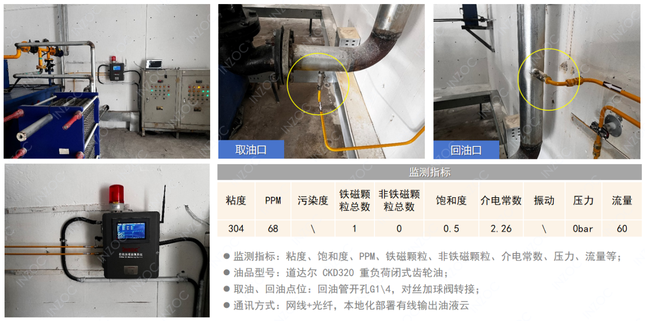 智火柴水泥廠應用案例：全鏈路智慧潤滑監(jiān)測方案的部署與應用成效圖8