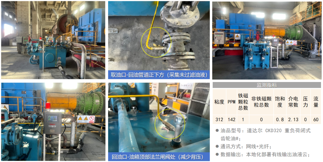 智火柴水泥廠應用案例：全鏈路智慧潤滑監(jiān)測方案的部署與應用成效圖9