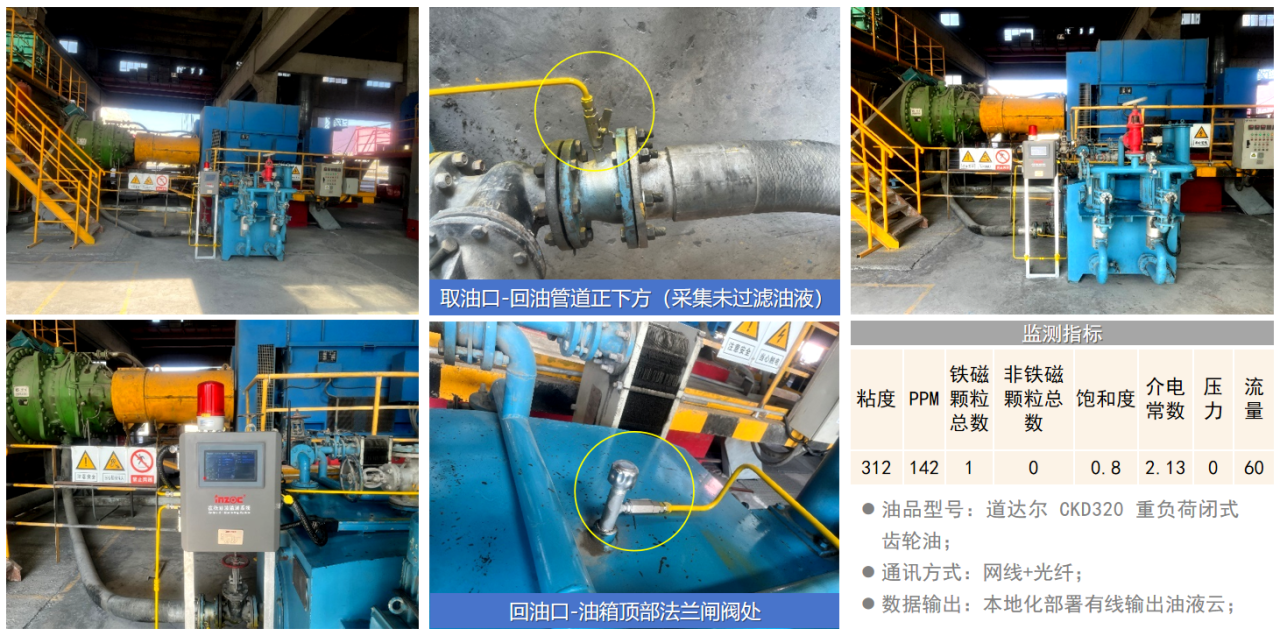智火柴水泥廠應用案例：全鏈路智慧潤滑監(jiān)測方案的部署與應用成效圖10