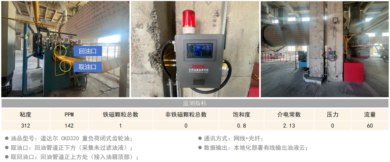智火柴水泥廠應用案例：全鏈路智慧潤滑監(jiān)測方案的部署與應用成效圖11