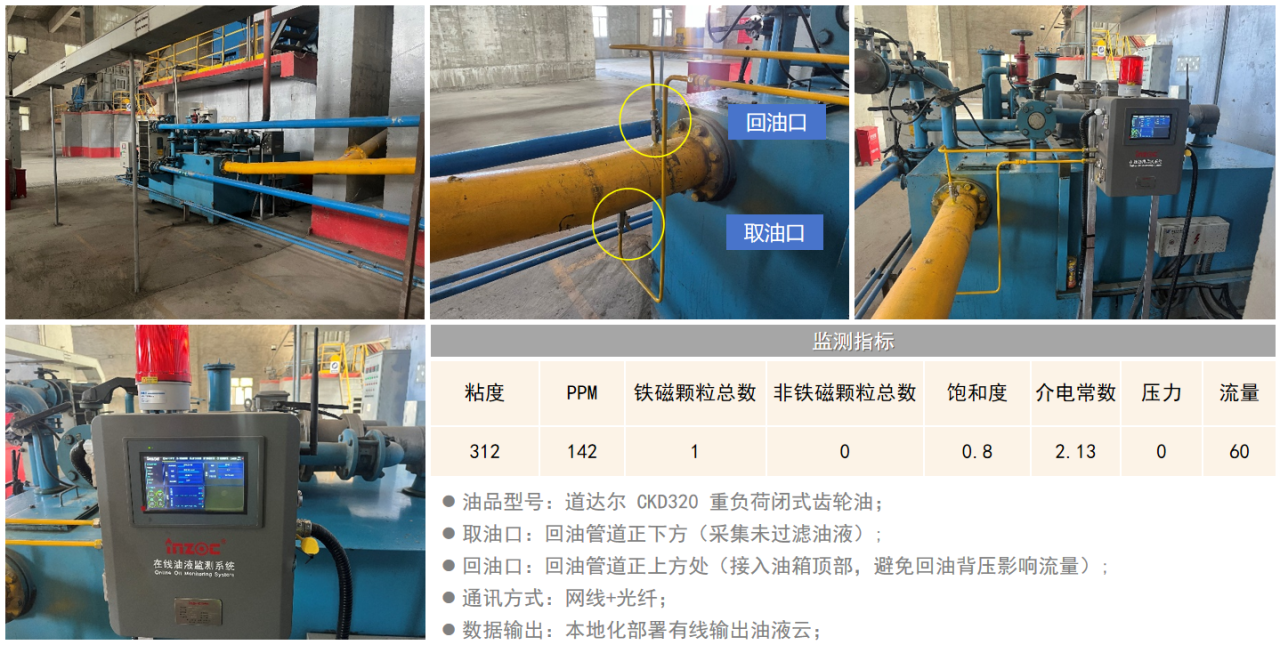 智火柴水泥廠應用案例：全鏈路智慧潤滑監(jiān)測方案的部署與應用成效圖12