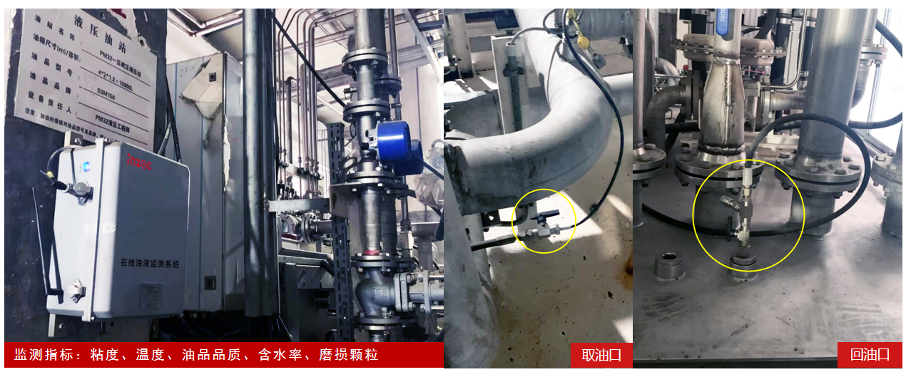 造紙行業(yè)液壓油站智能監(jiān)測(cè)新趨勢(shì)：在線油液監(jiān)測(cè)系統(tǒng)應(yīng)用解析 圖1